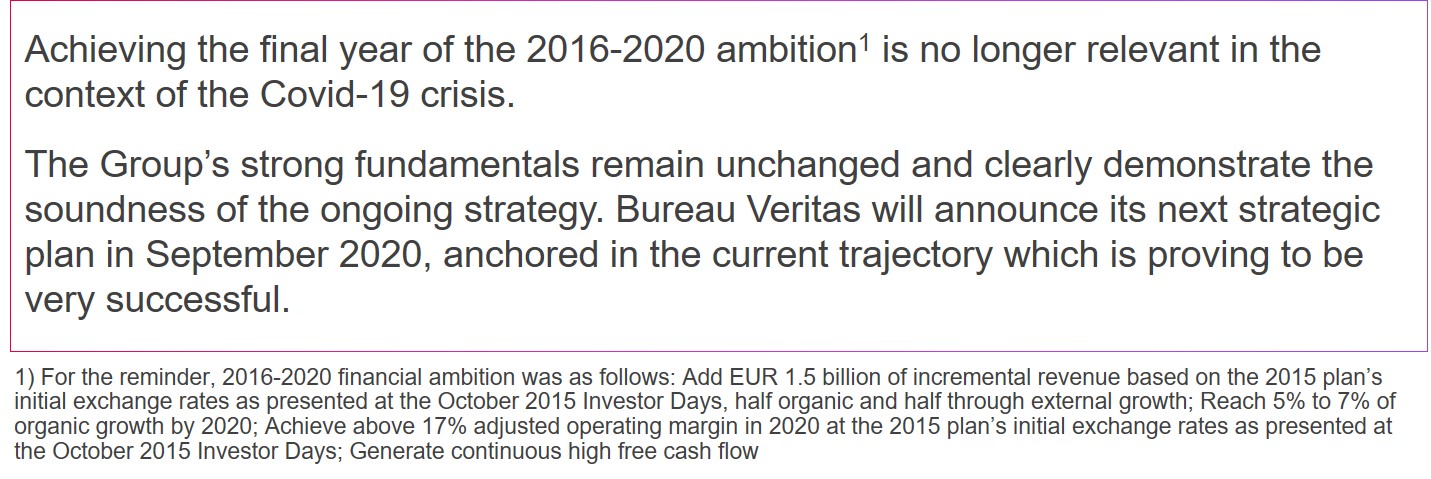 Investors_Ambition2020_2016-2020-Financial-Ambition_EN