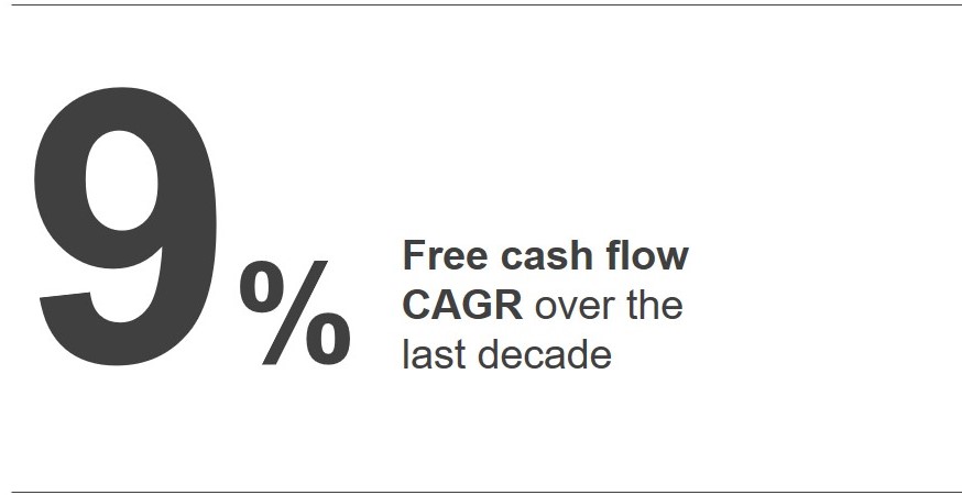 Investors_Invest-in-BV_HGCM_EN