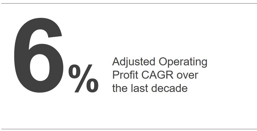 Investors_Invest-in-BV_HSM_EN