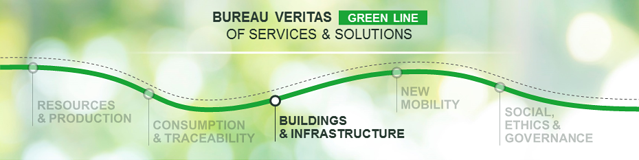 BV Green line Buildings EN