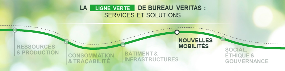 Bandeau Green Line Nouvelles mobilités pillier